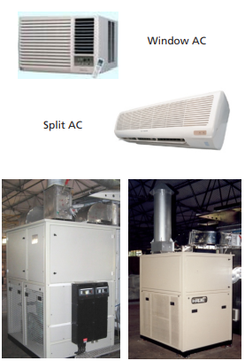 Air Conditioning Units/HVAC